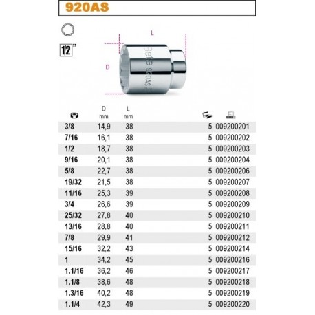 Nasadki dwunastokątne Calowe 1/2" 920AS